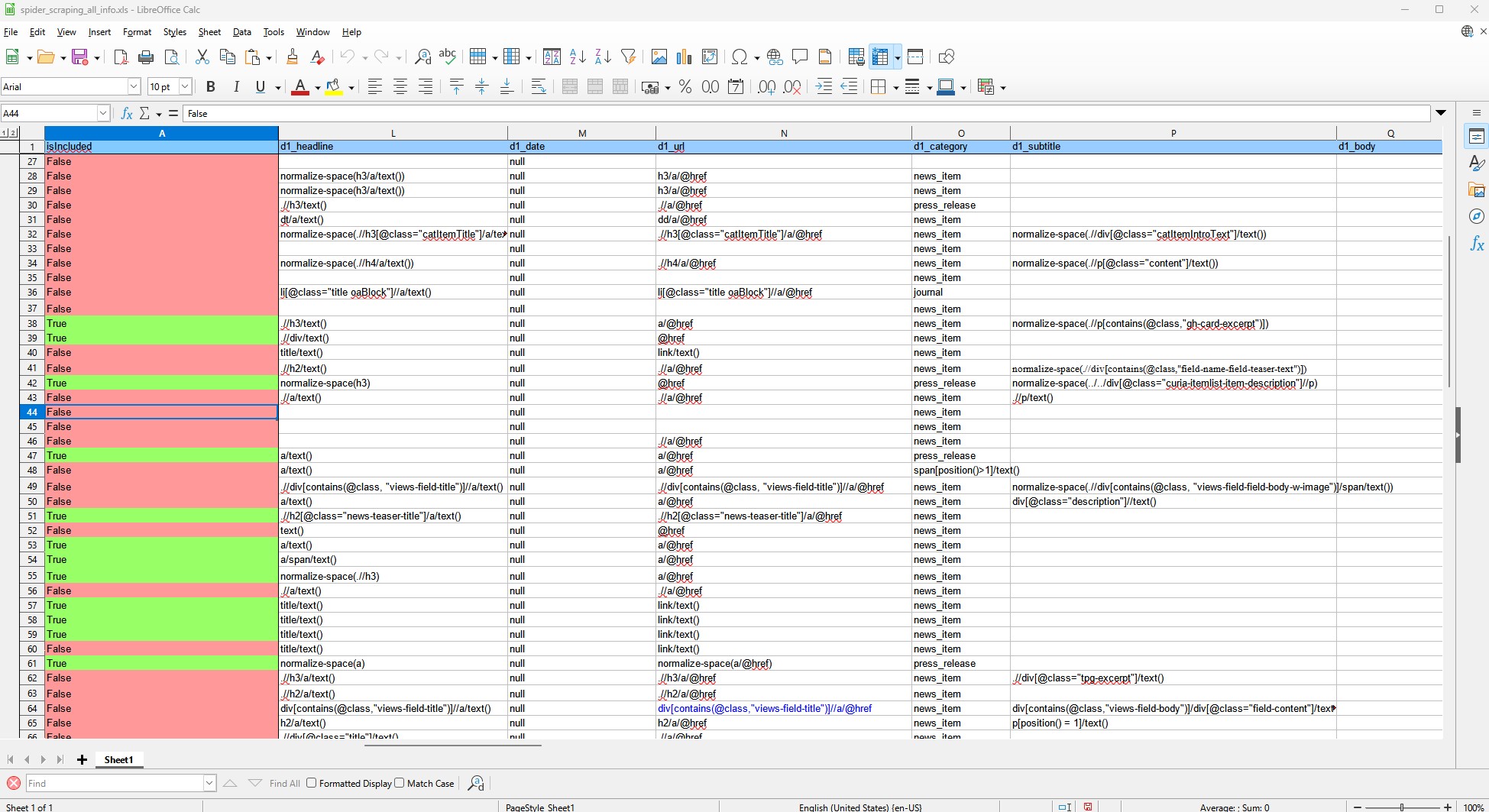 Chemical regulation toolbelt