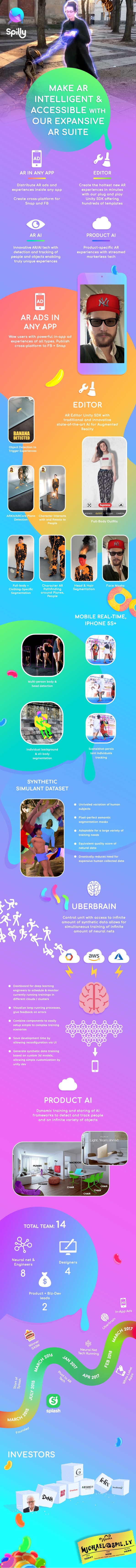 Spilly one-pager